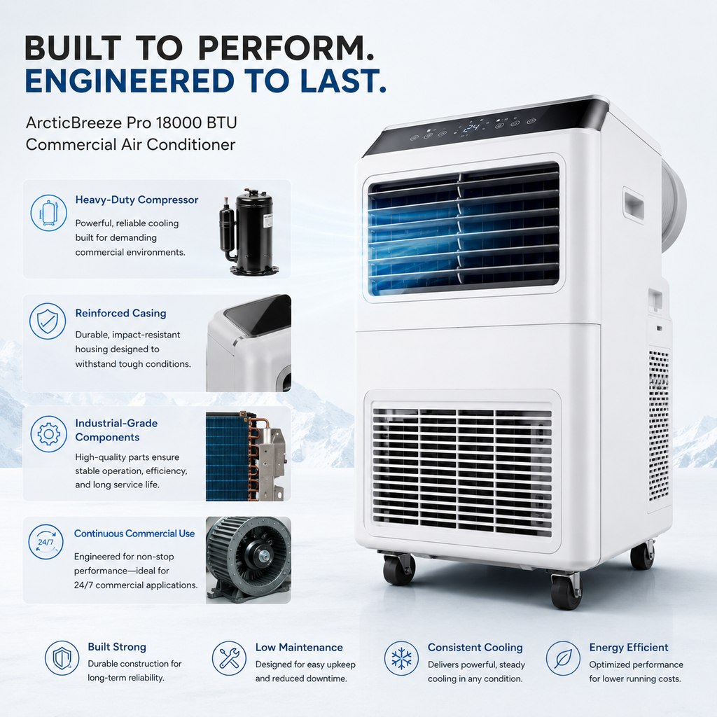 ArcticBreeze Pro 18000 BTU Commercial Air Conditioner - Detail image 2